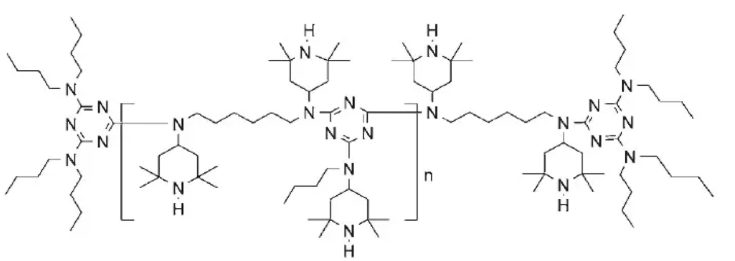 İşıq Stabilizatoru 2020
